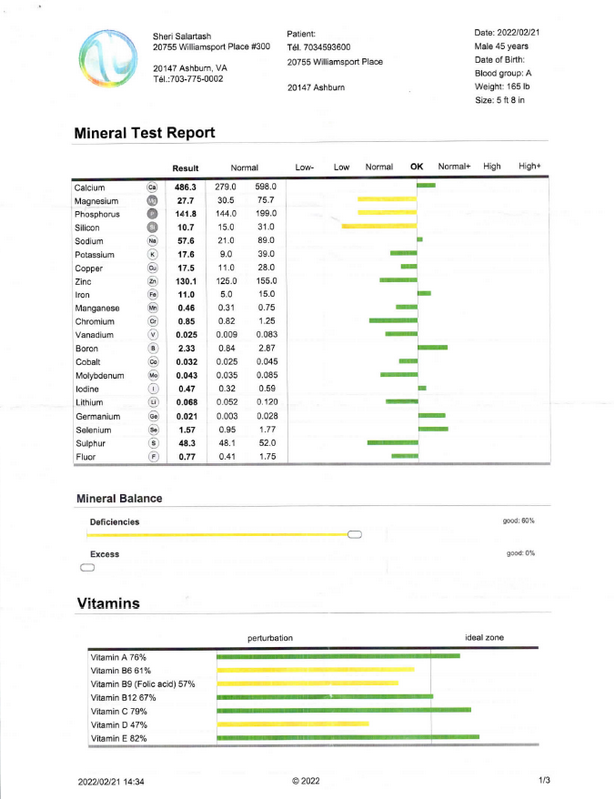 Oxidative Stress Scan Dynamic Dental Wellness