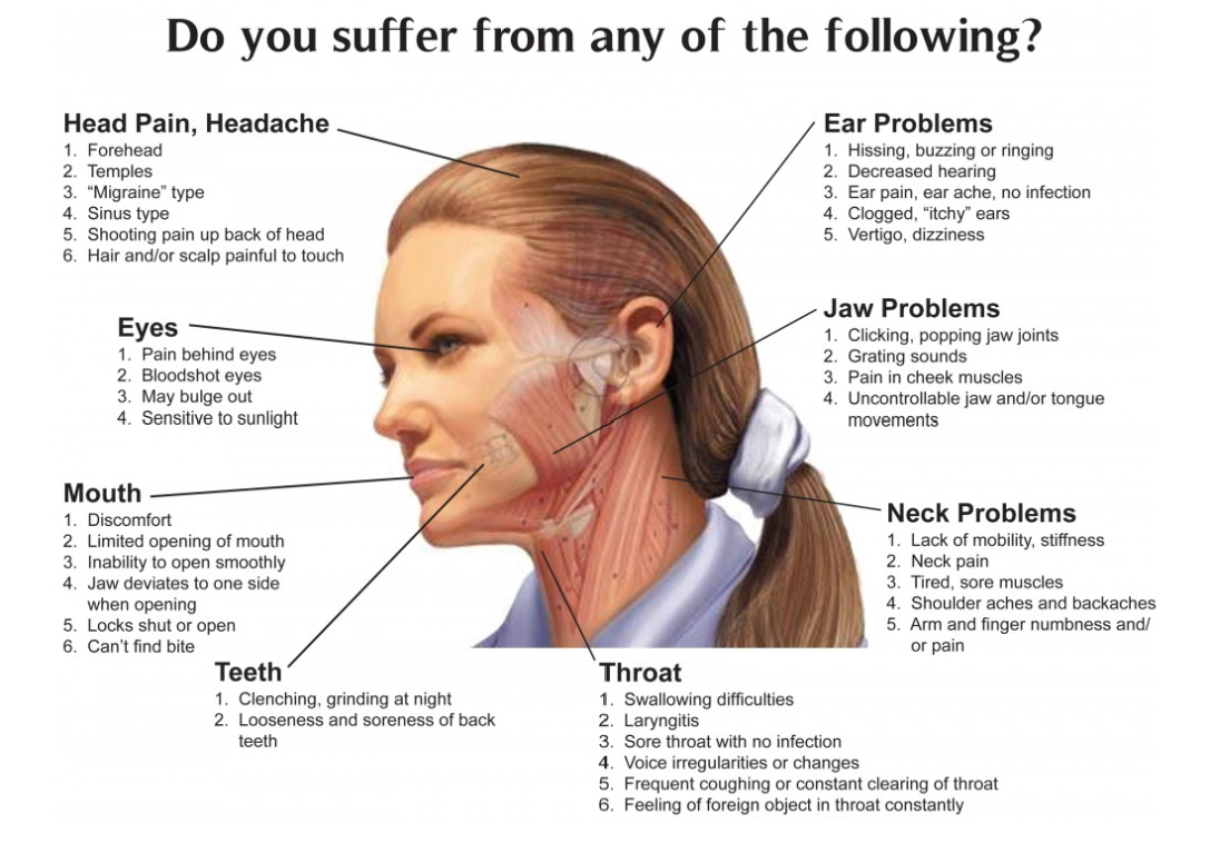 Dentist in Ashburn VA | NuCalm reg , Oral Cancer Screening and Laser Dentistry