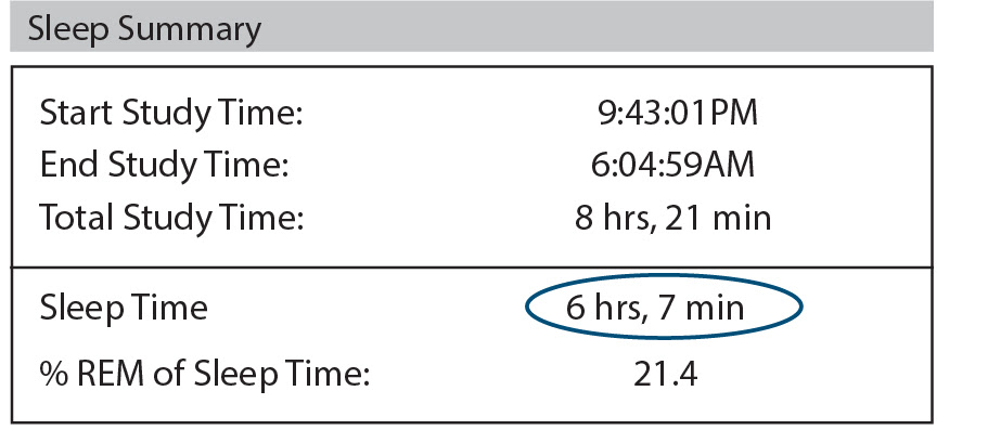 Dentist in Ashburn VA | Oral Cancer Screening, Mercury Free and Nasal Breathing Program
