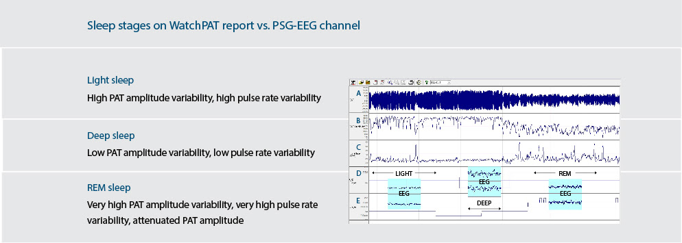 Dentist in Ashburn VA | Cosmetic, Frenectomy and Recession Treatment