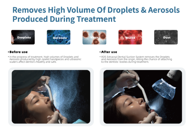 Dentist in Ashburn VA | Nasal Breathing Program, Early Orthodontics and Sedation Dentistry